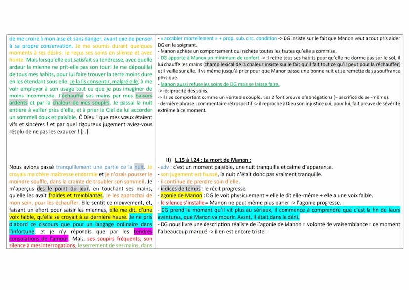 Français Texte 18: Manon Lescaut, Abbé Prévost (1731), « La rédemption » (partie 2):
Analyse:
1) L.1 à 1.14: Une tendresse réciproque :
Text