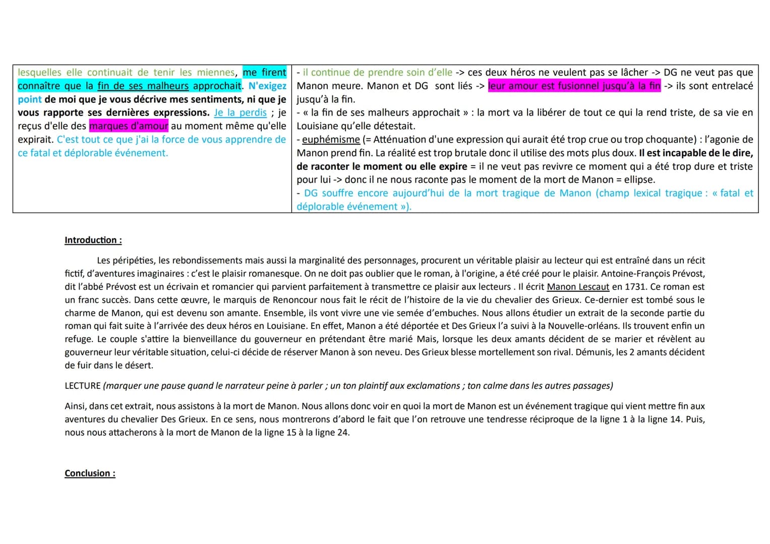 Français Texte 18: Manon Lescaut, Abbé Prévost (1731), « La rédemption » (partie 2):
Analyse:
1) L.1 à 1.14: Une tendresse réciproque :
Text