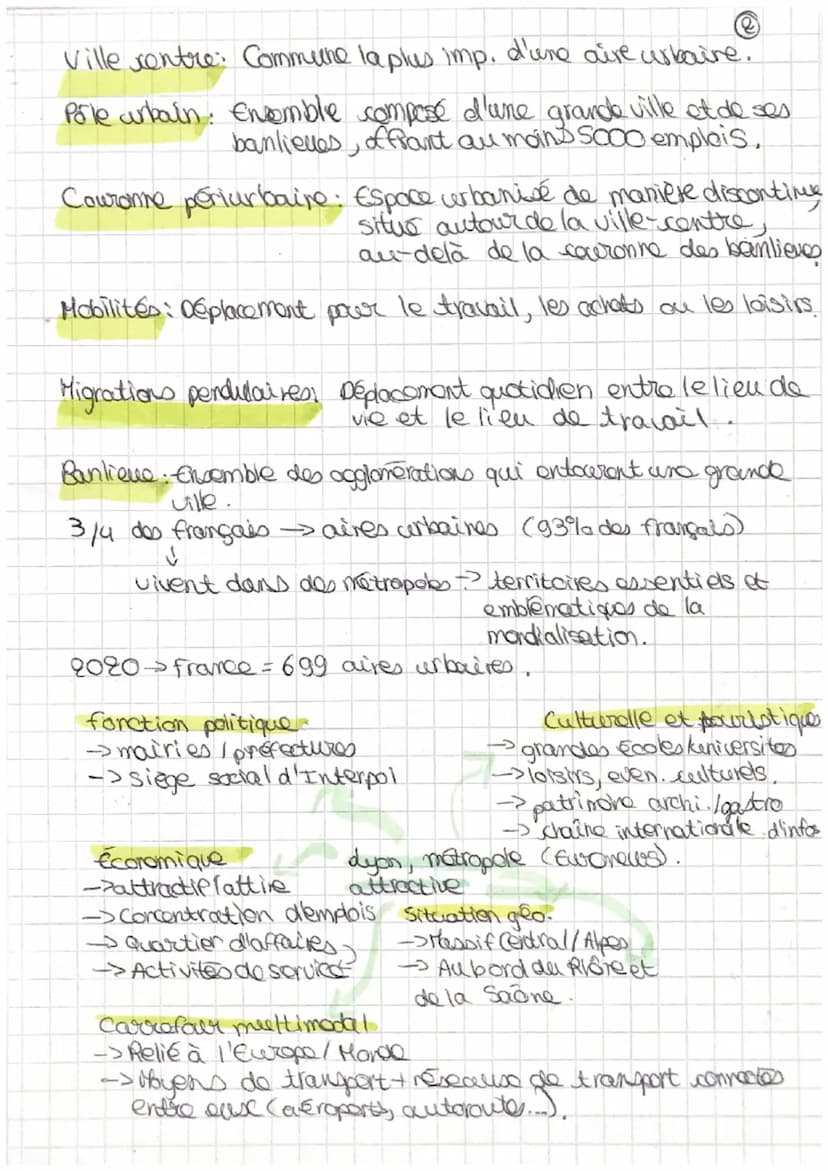 007101193
Géo
Defs:
Urbanisation Processus continu de croissance de la pop.
urbaine et d'extension des villes
Periurbanisation: Phonomono d'