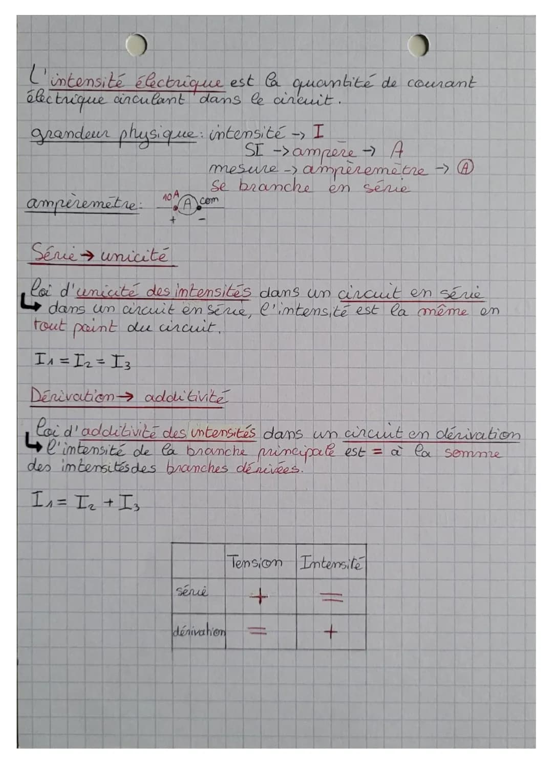 Physique
Chimie
O
Tension et Intensité (
Une tension électrique est une différence d'état
électrique entre 2 points
grandeur physique: tensi