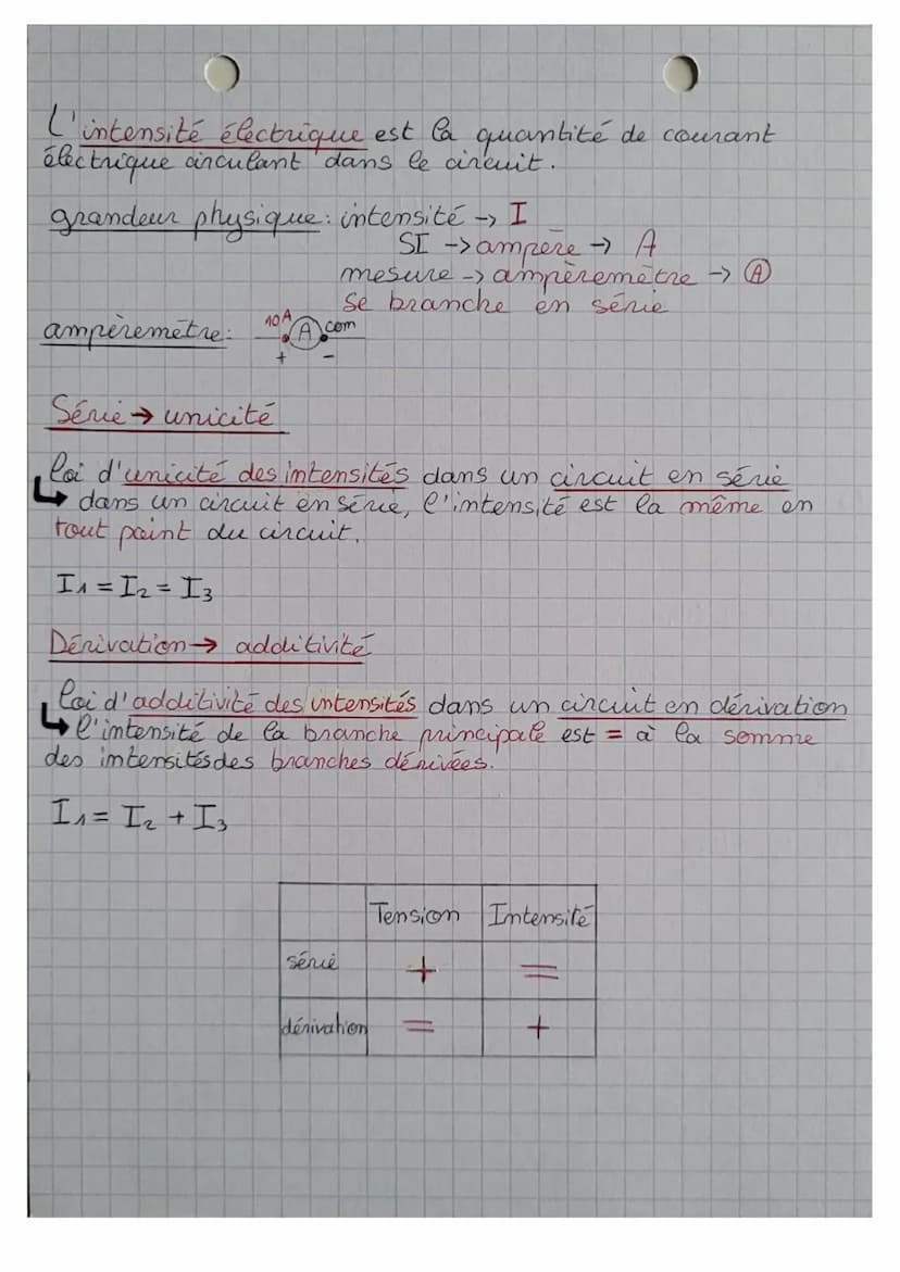 Physique
Chimie
O
Tension et Intensité (
Une tension électrique est une différence d'état
électrique entre 2 points
grandeur physique: tensi