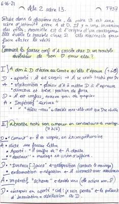 Know Analyse linéaire de l’acte 2 scène 13 des Fausses confidences  thumbnail