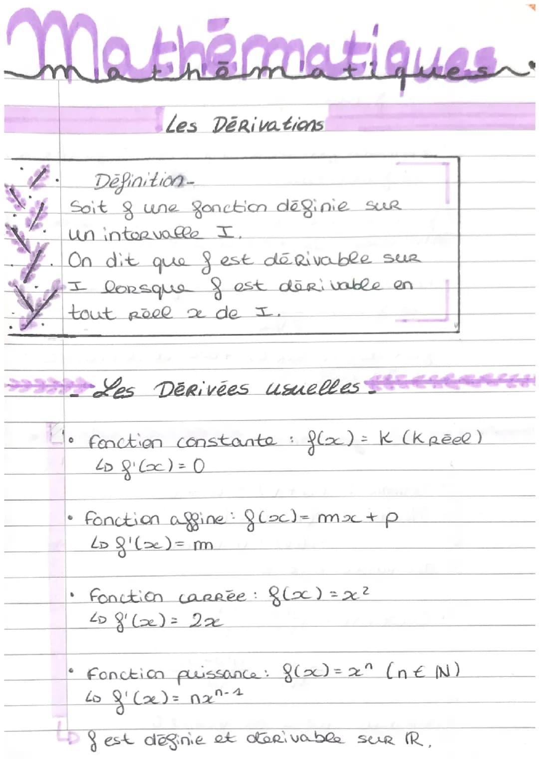 Les dérivations de fonctions