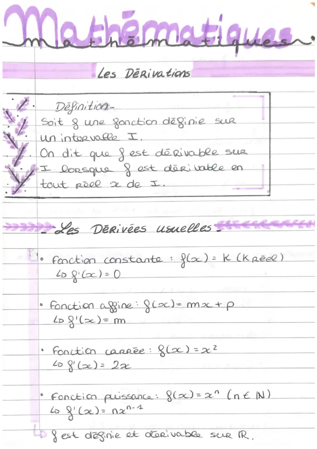 Mathématiquée.
Les Dérivations
Definition-
Soit & une fonction définie SUR
un intervalle I.
On dit que fest dérivable SUR
I lorsque f est dé