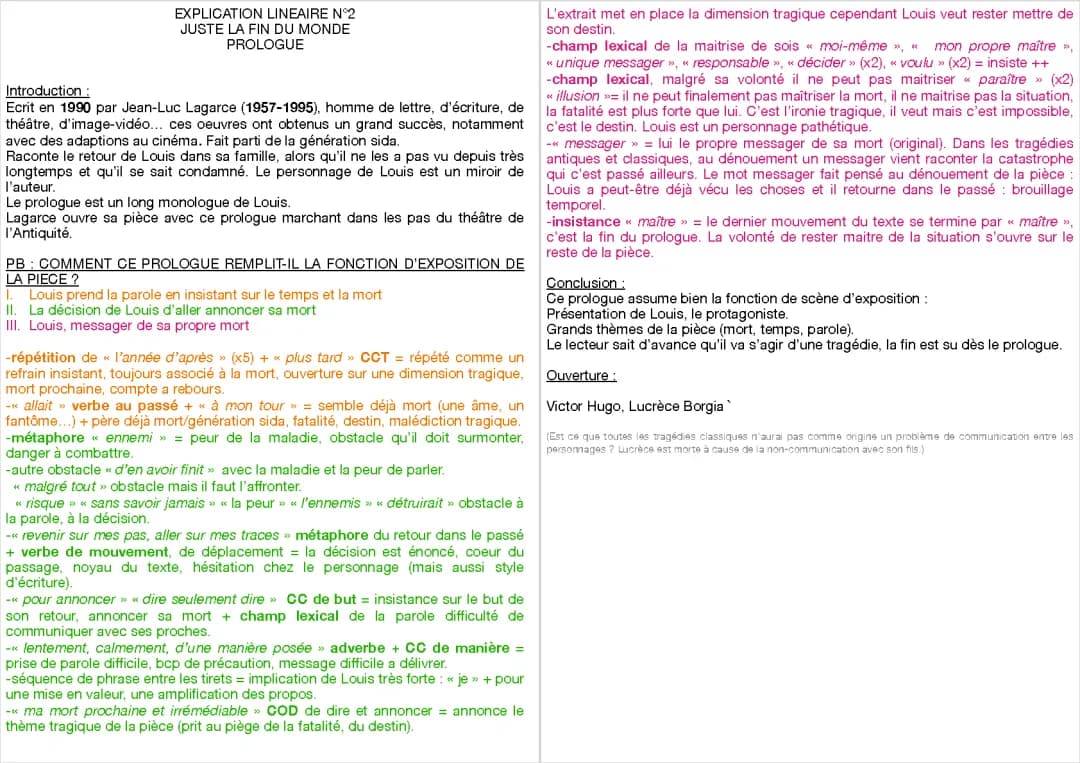 Analyse Linéaire Prologue - Juste la Fin du Monde PDF