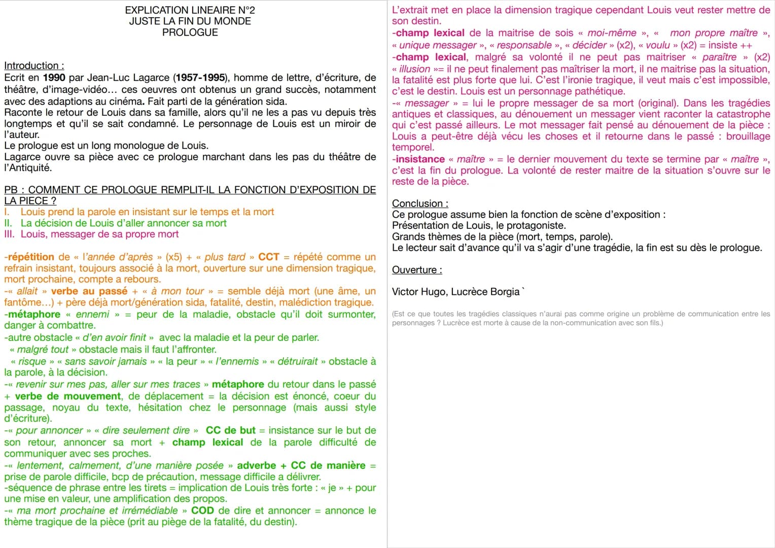 EXPLICATION LINEAIRE N°2
JUSTE LA FIN DU MONDE
PROLOGUE
Introduction :
Ecrit en 1990 par Jean-Luc Lagarce (1957-1995), homme de lettre, d'éc