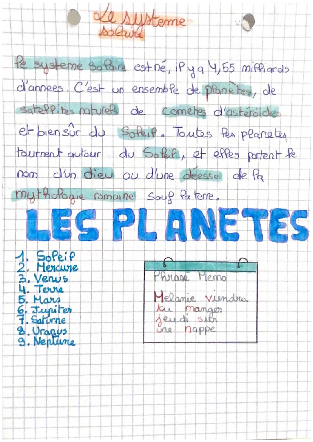 Le systeme
solaire
Pe systeme so faire est ne, il y a 4,55 miffiards
d'annees. C'est un ensemble de planetes, de
Satellites naturels de
Come