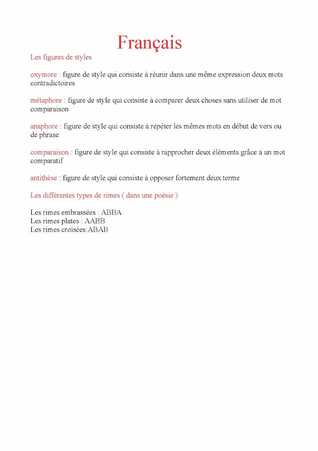 Know Figure de style et types de rimes thumbnail