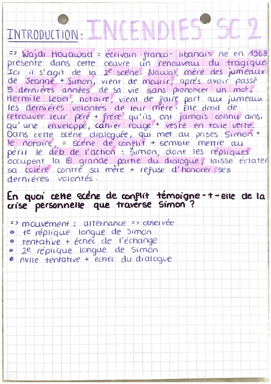 dévoile fondement
de la colere
Souffert de n'être
aime d'elle
il y a donc dmd d'
inassouvie
question rhétorique
SIMON.
insistante
refus de m