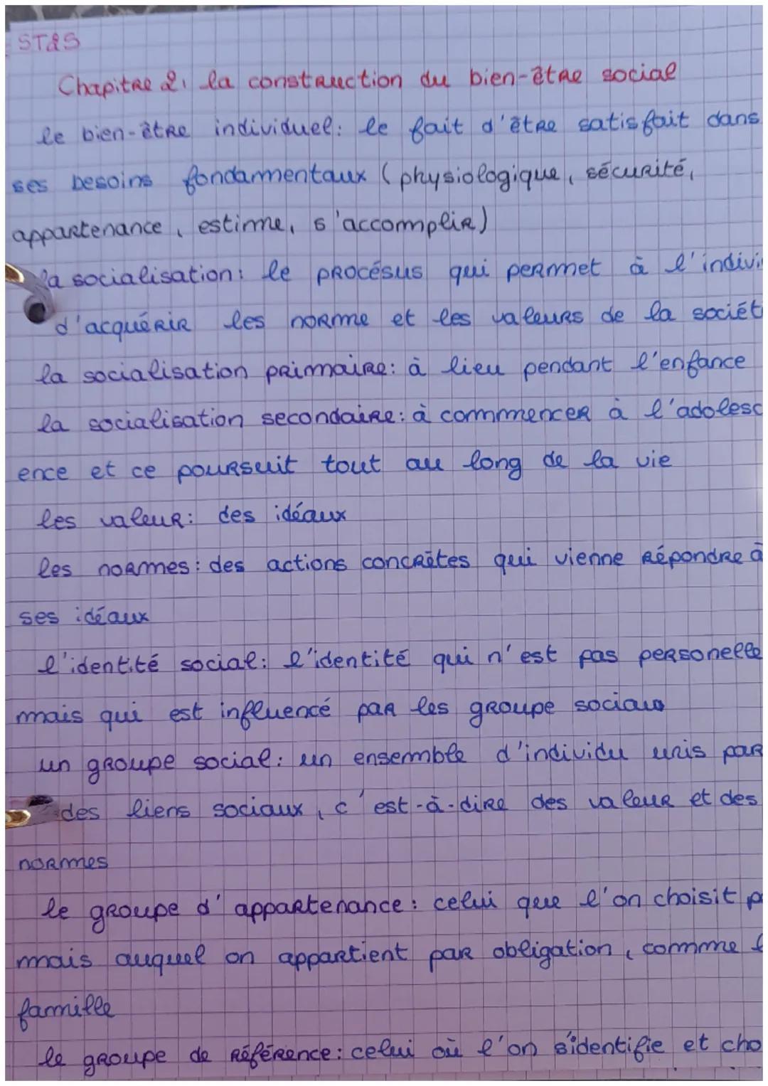 STÅS
Chapitre a la construction du bien-être social
le bien-être individuel: le fait d'être satisfait dans
ses besoins fondamentaux (physiol