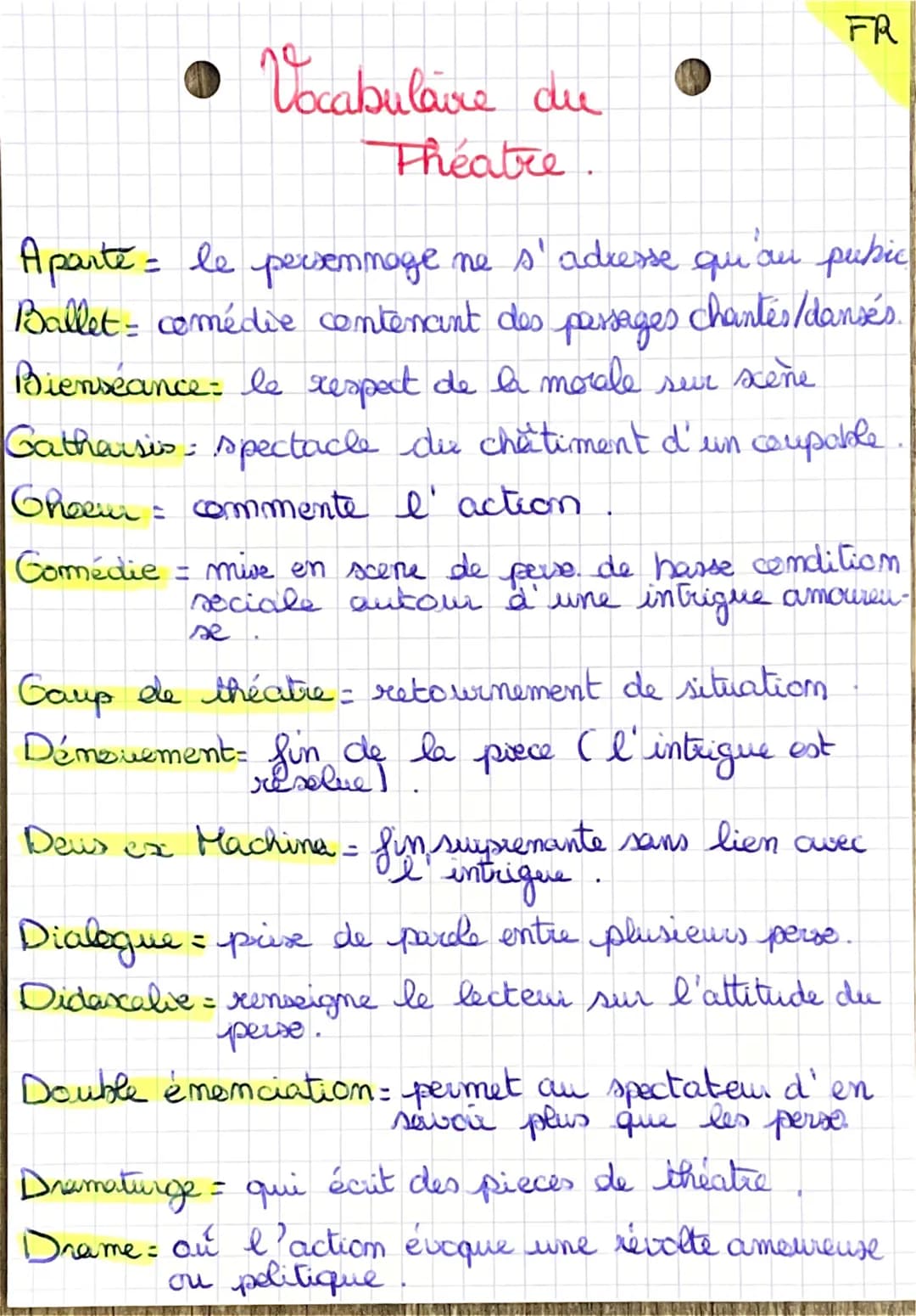 • Vocabulaire du
Theatre.
}
Aparte = le persemnnage ne s'adresse qu'au pubic
Ballet = comédie contencint des passages chantes/danses.
Biensé