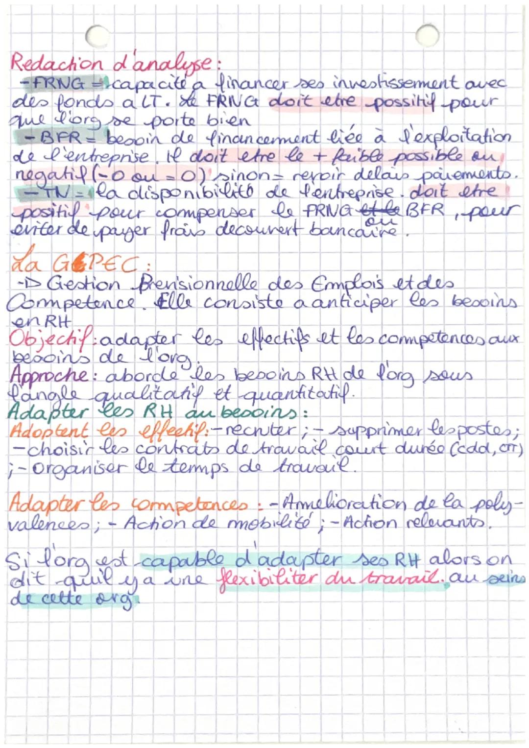MEDEN
MSDGN chap 5
Ressources tangible (palpable)"
-R-financiere: capital, resultat financement ClouLT
-R- Hurmaine: effectif
-R- Physique :