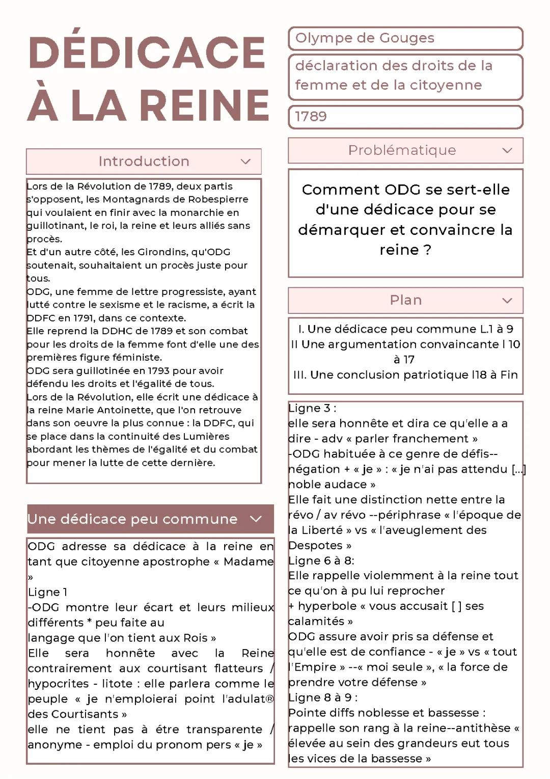 Dédicace à la reine Olympe de Gouges - Analyse et Lettre à Marie-Antoinette