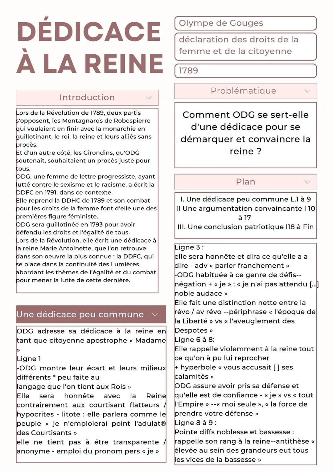 DÉDICACE
À LA REINE
Introduction
Lors de la Révolution de 1789, deux partis
s'opposent, les Montagnards de Robespierre
qui voulaient en fini