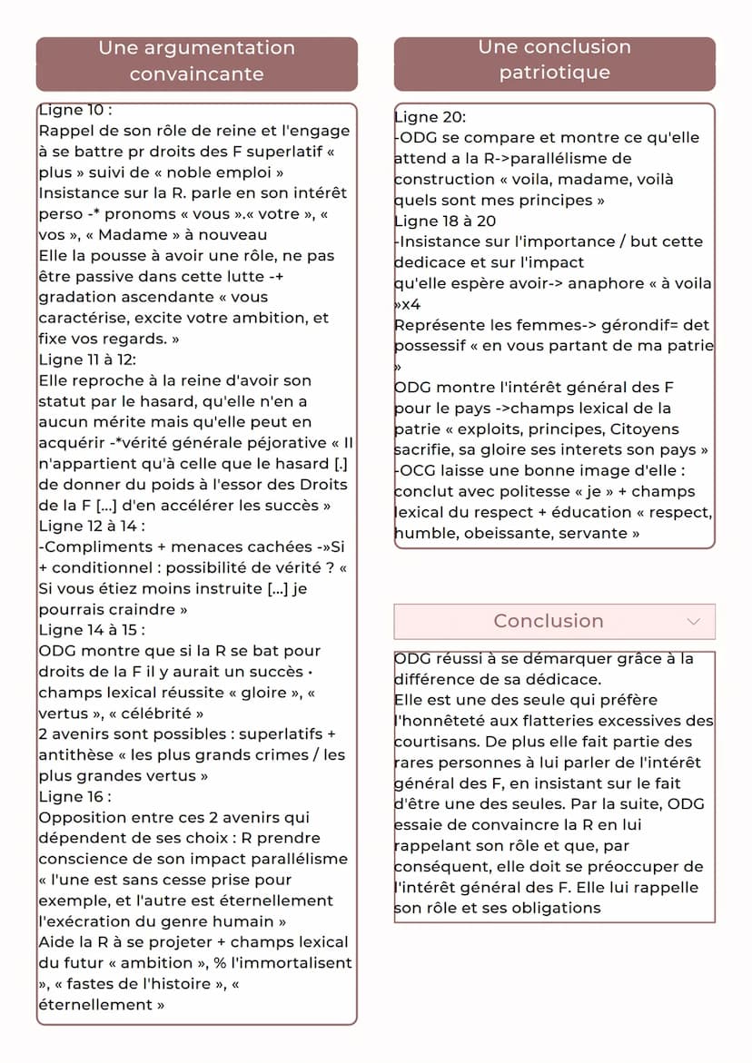 DÉDICACE
À LA REINE
Introduction
Lors de la Révolution de 1789, deux partis
s'opposent, les Montagnards de Robespierre
qui voulaient en fini