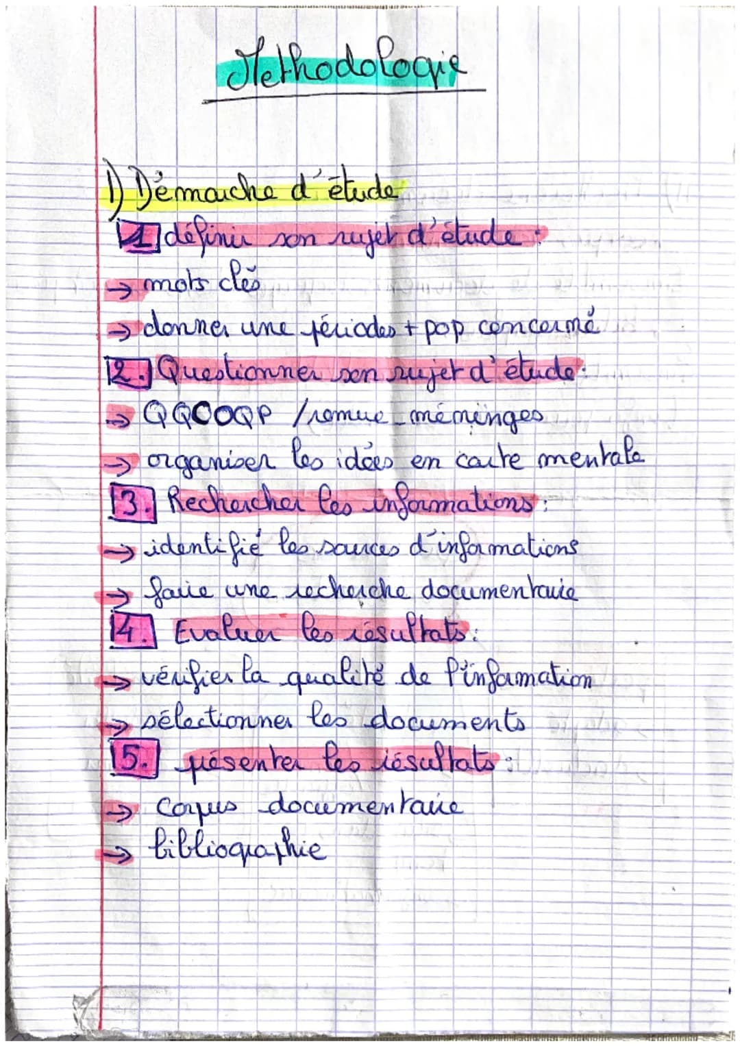 Methodologie
d'étude
1) Démaiche
définir
mots cles
son
rujet d'étude
donner une périodes + pop concerme
12. Questionner son sujet d'étude.
Q