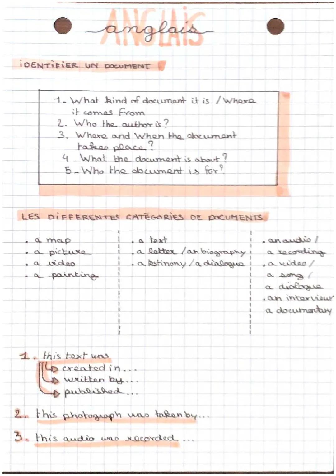 Learn English: Spot Different Docs and Understand 'Had to' vs 'Be Allowed to'