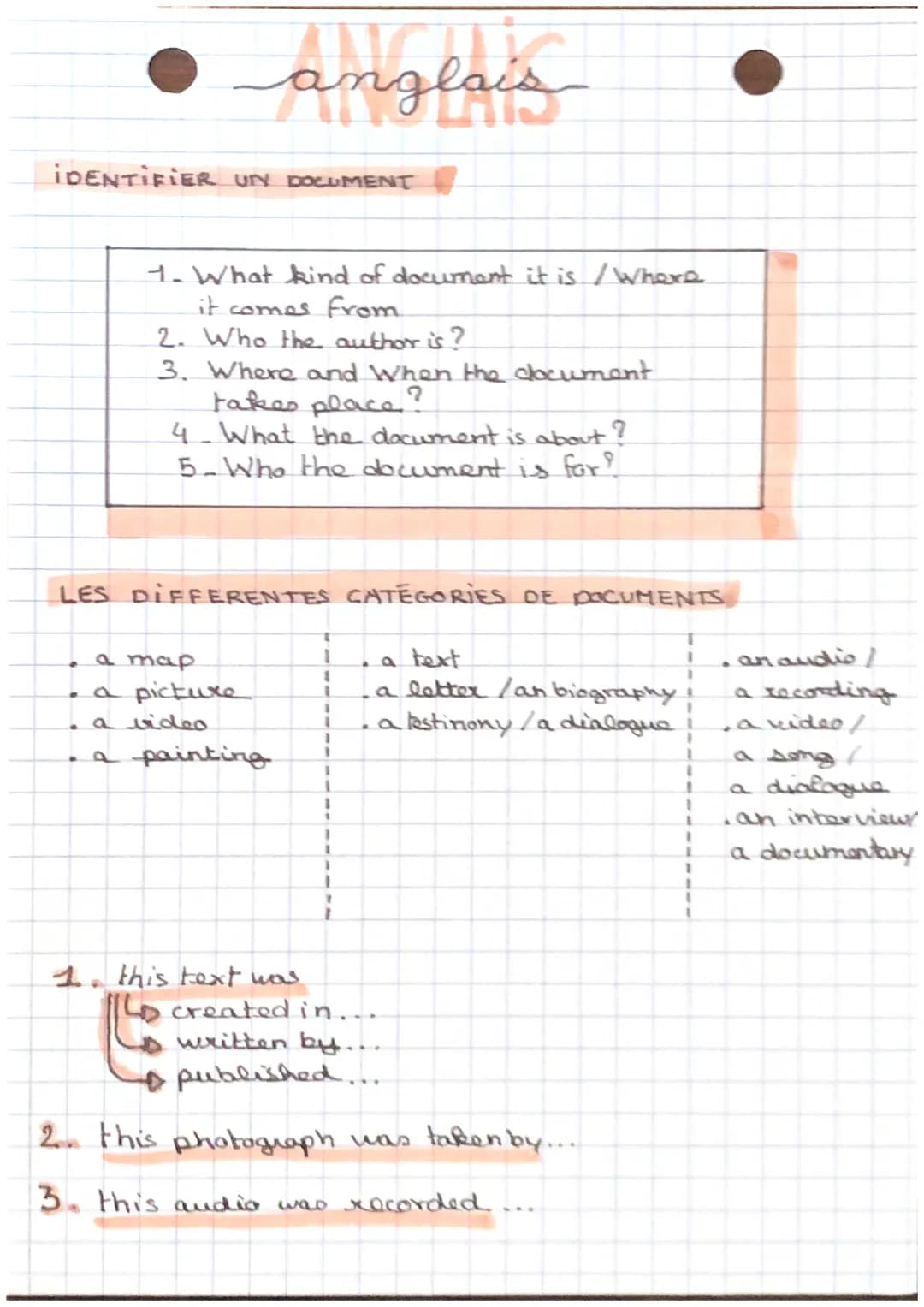 anglais
IDENTIFIER UN DOCUMENT
1. What kind of document it is / Where
it comes from
2. Who the author is?
3. Where and When the document
tak