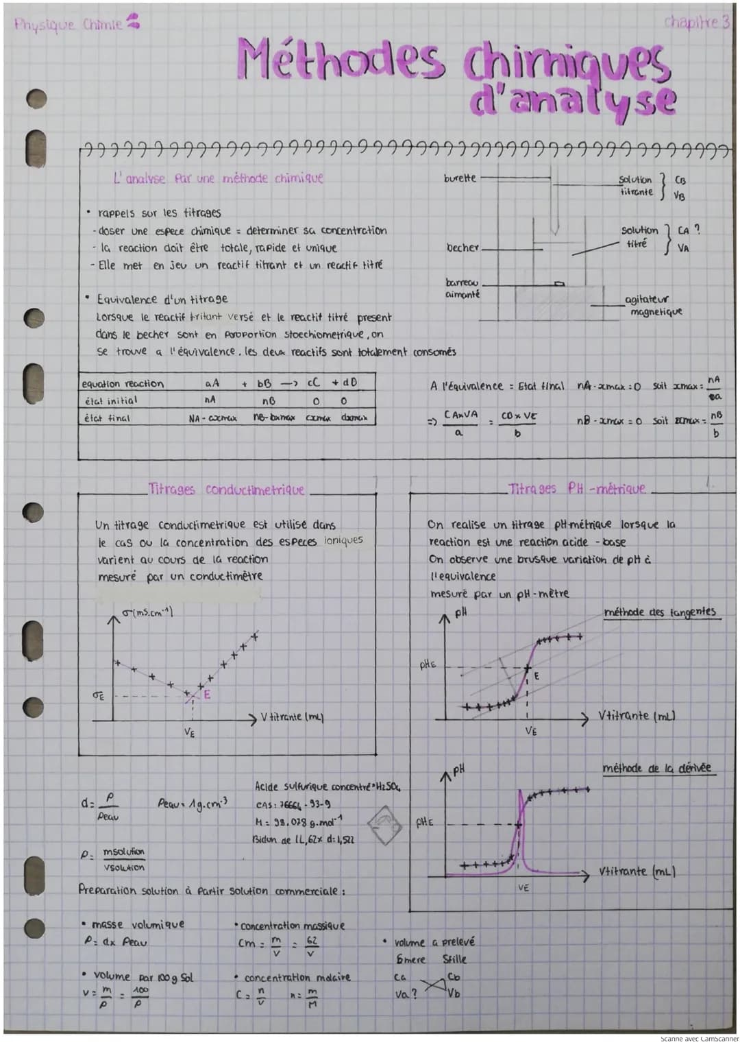 Physique Chimie
999999999999999999999999999999
L'analyse par une méthode chimique
• rappels sur les titrages
-doser une espece chimique = de