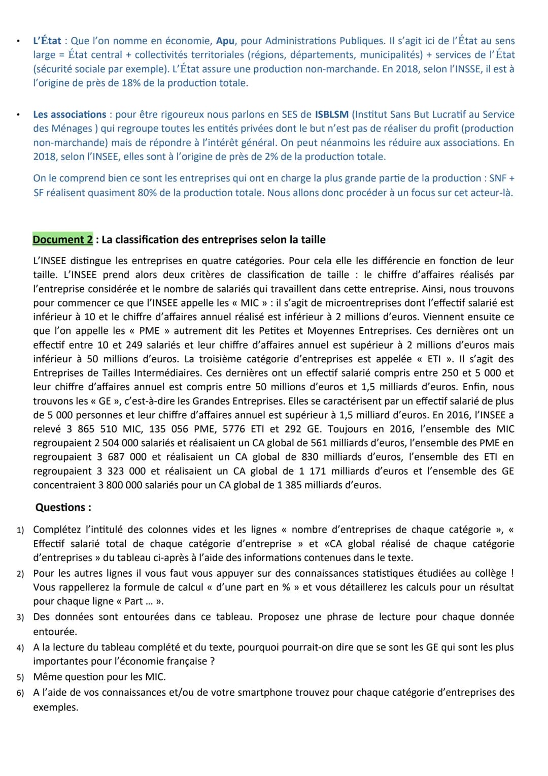 Chapitre 1 - La création de richesses en économie
Les objectifs du chapitre :
- Montrer que la production est assurée par les entreprises ma