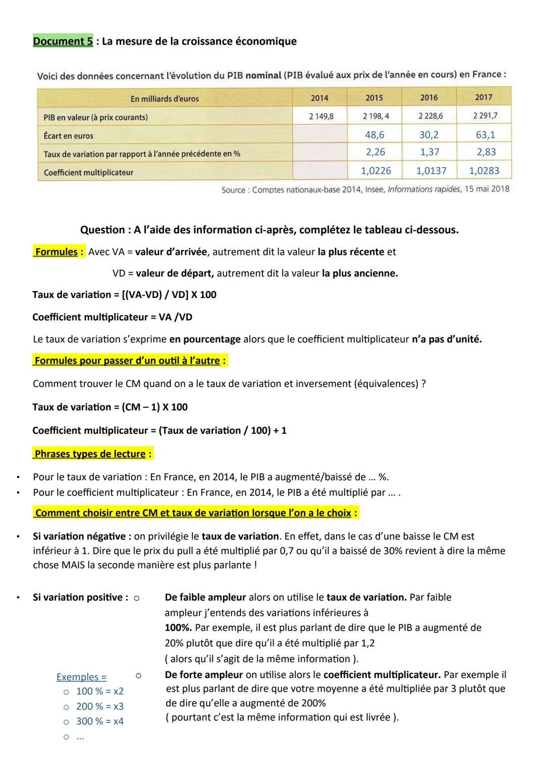 Chapitre 1 - La création de richesses en économie
Les objectifs du chapitre :
- Montrer que la production est assurée par les entreprises ma