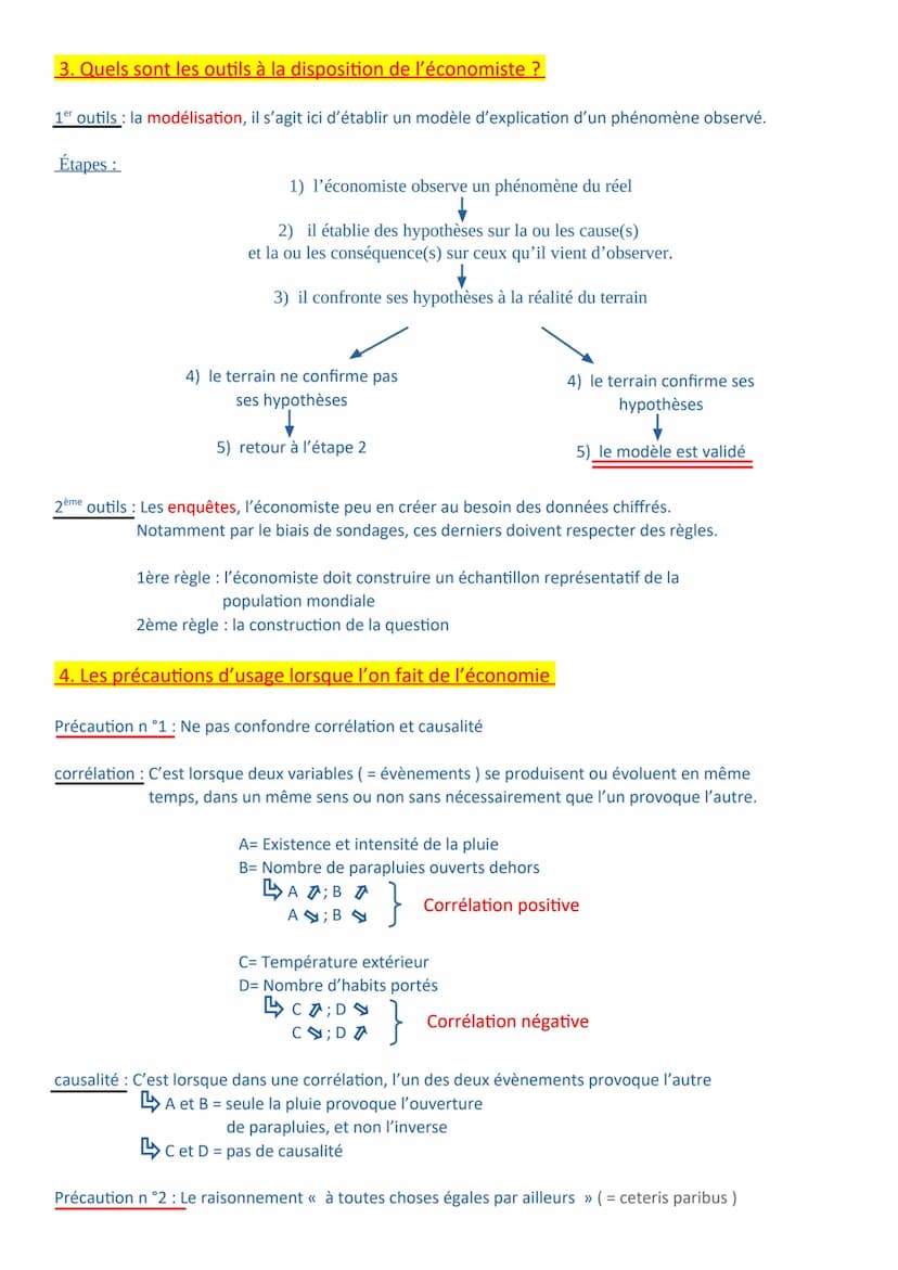 Chapitre 1 - La création de richesses en économie
Les objectifs du chapitre :
- Montrer que la production est assurée par les entreprises ma
