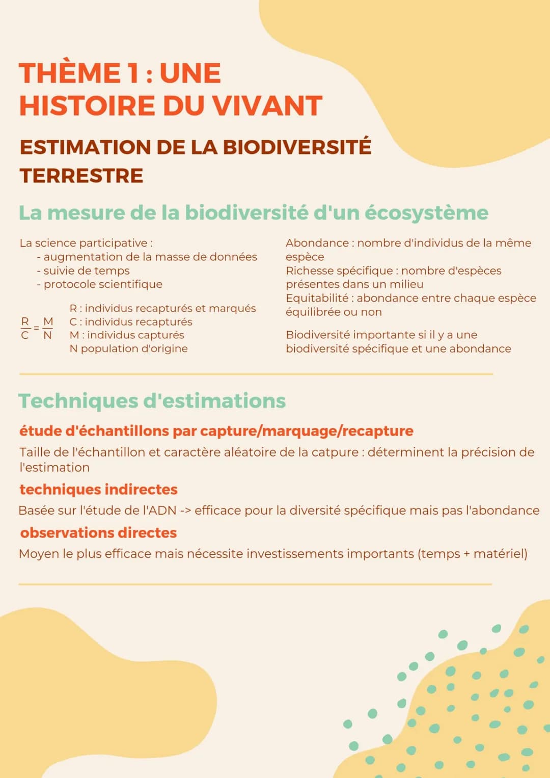 THÈME 1 : UNE
HISTOIRE
ESTIMATION
TERRESTRE
DU VIVANT
DE LA BIODIVERSITÉ
La mesure de la biodiversité d'un écosystème
La science participati