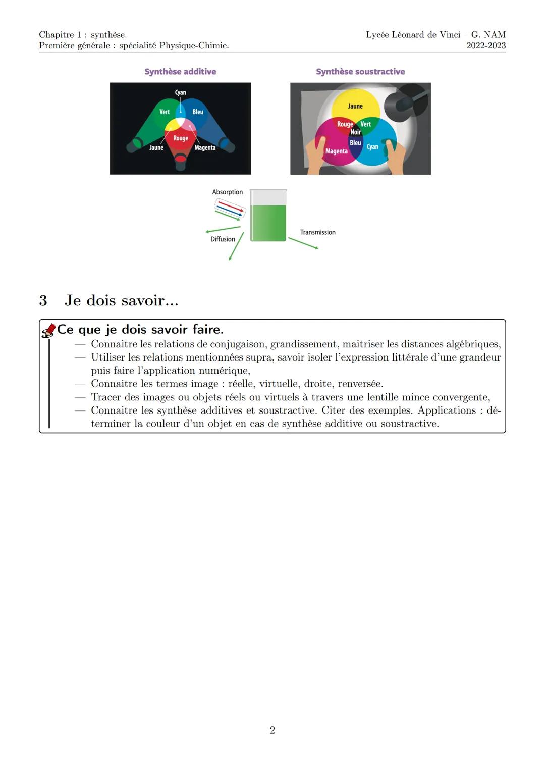 Chapitre 1 synthèse.
Première générale spécialité Physique-Chimie.
1
2
Chapitre 1 : fiche de synthèse
Optique géométrique
Point cours.
Une l