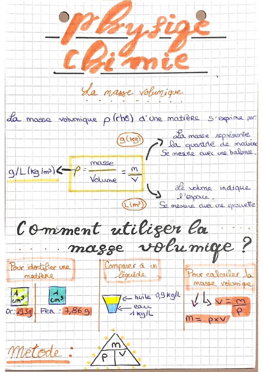 La masse volumique 