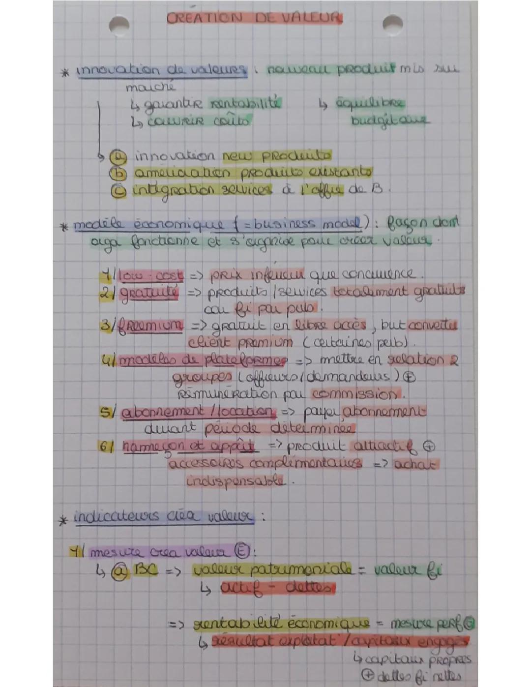 Comprendre la Création de Valeur en Sciences de Gestion