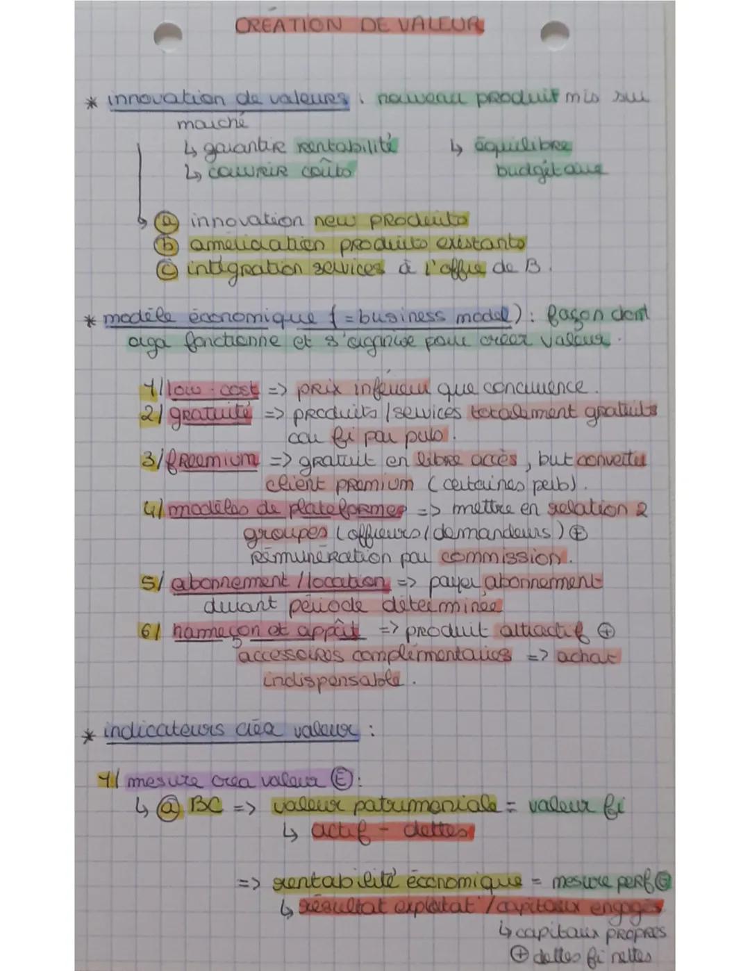 CREATION DE VALEUR
* innovation de valeurs nowword produit mis sul
mouché
↳s garantir Rentabilité ↳ équilibre
↳ courir couto
budget are
inno