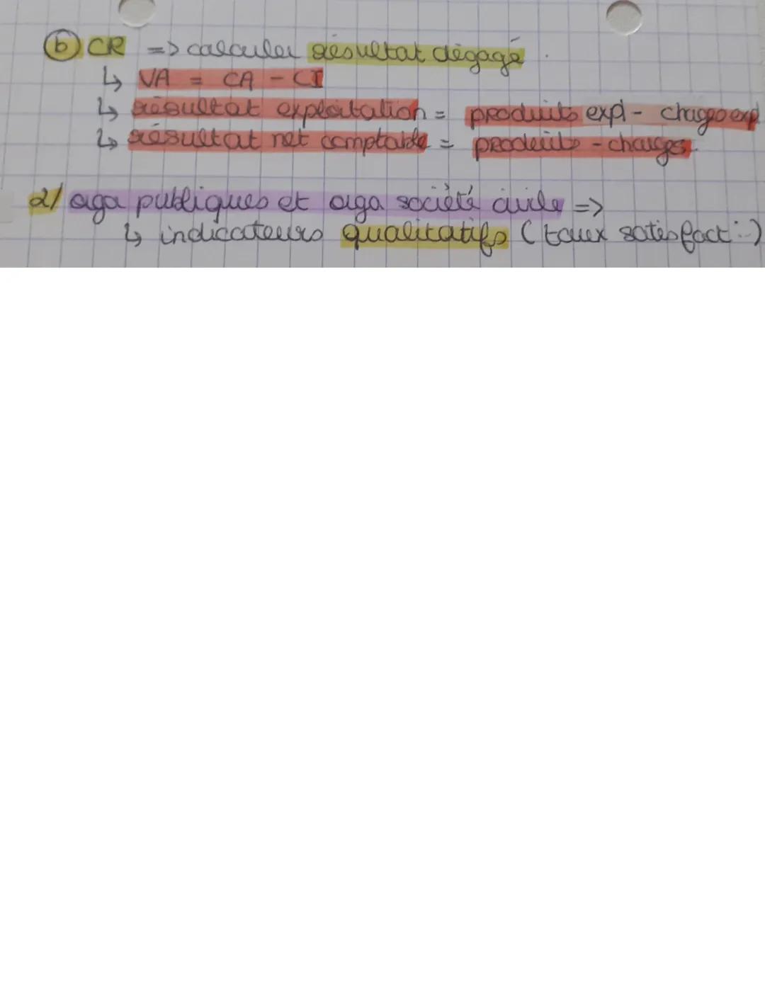 CREATION DE VALEUR
* innovation de valeurs nowword produit mis sul
mouché
↳s garantir Rentabilité ↳ équilibre
↳ courir couto
budget are
inno