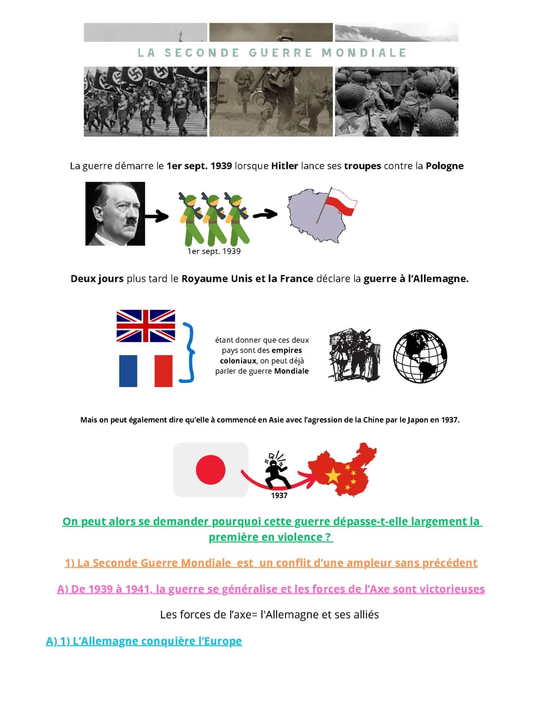 La Seconde Guerre Mondiale - fiche de révision histoire - Terminale et classe de 3eme