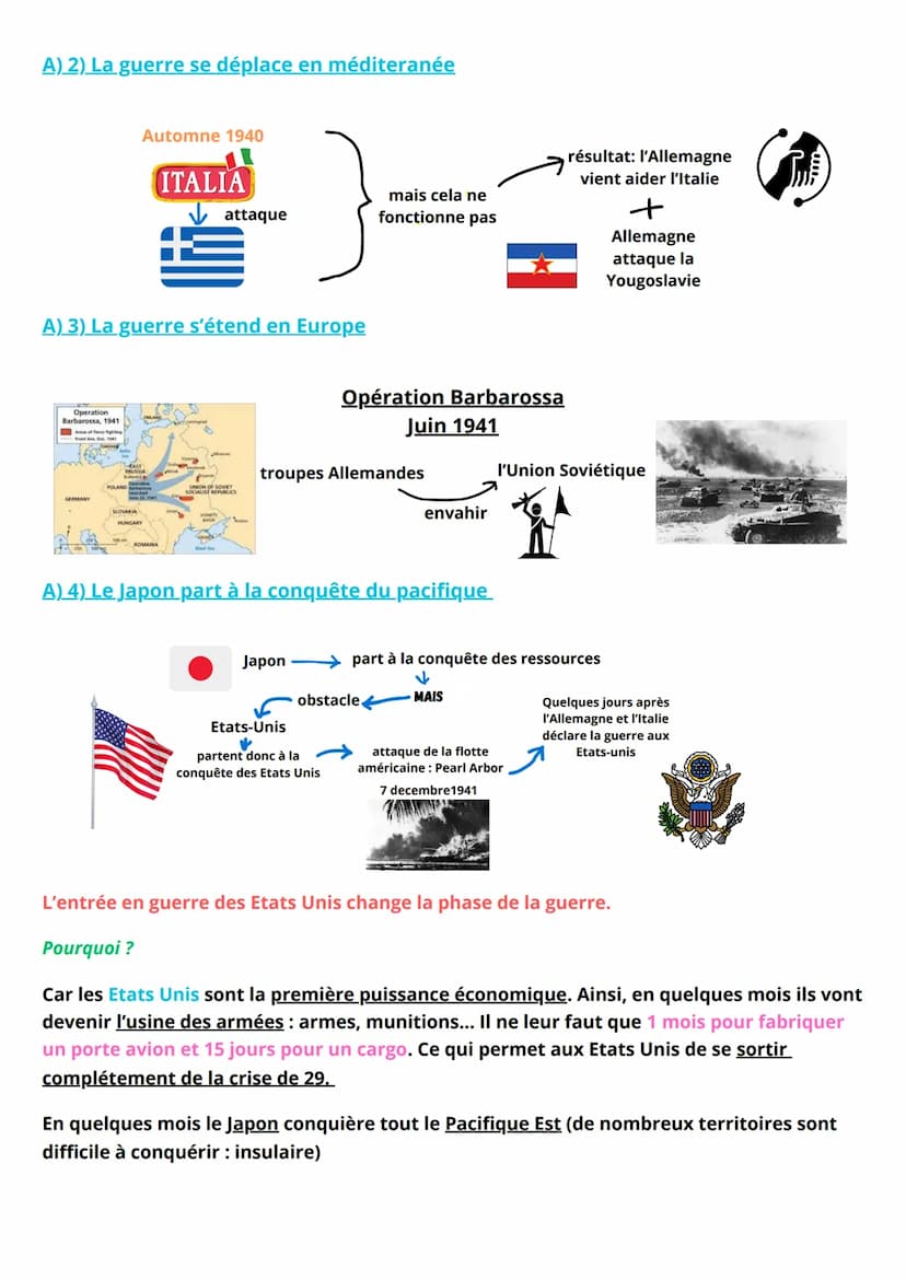 LA SECONDE GUERRE MONDIALE
La guerre démarre le 1er sept. 1939 lorsque Hitler lance ses troupes contre la Pologne
-->
1er sept. 1939
Deux jo