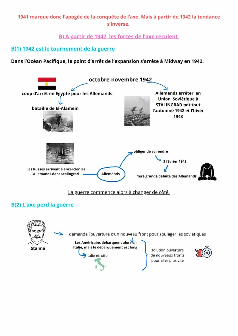 LA SECONDE GUERRE MONDIALE
La guerre démarre le 1er sept. 1939 lorsque Hitler lance ses troupes contre la Pologne
-->
1er sept. 1939
Deux jo