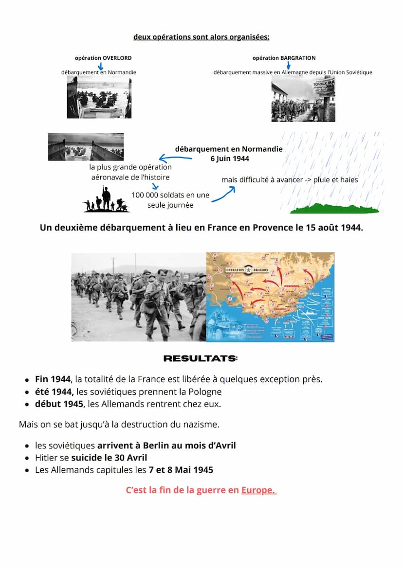 LA SECONDE GUERRE MONDIALE
La guerre démarre le 1er sept. 1939 lorsque Hitler lance ses troupes contre la Pologne
-->
1er sept. 1939
Deux jo