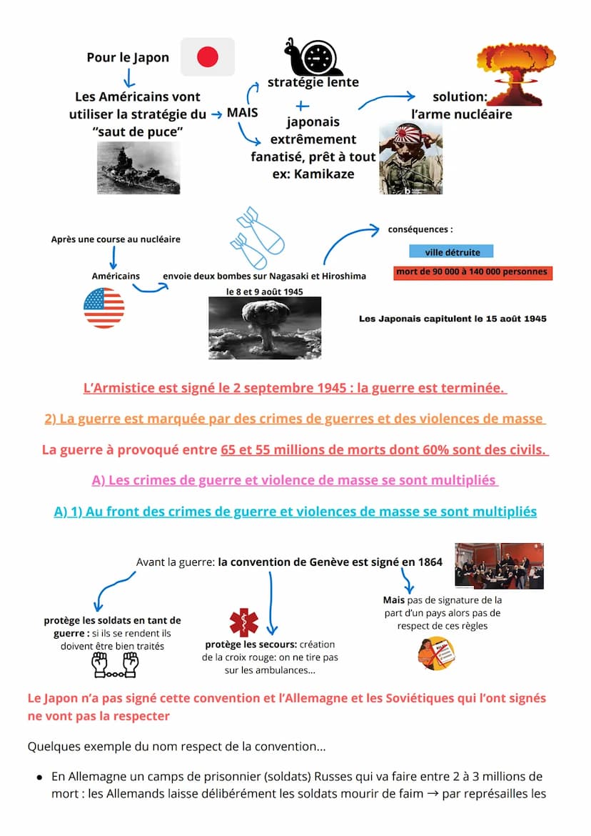 LA SECONDE GUERRE MONDIALE
La guerre démarre le 1er sept. 1939 lorsque Hitler lance ses troupes contre la Pologne
-->
1er sept. 1939
Deux jo