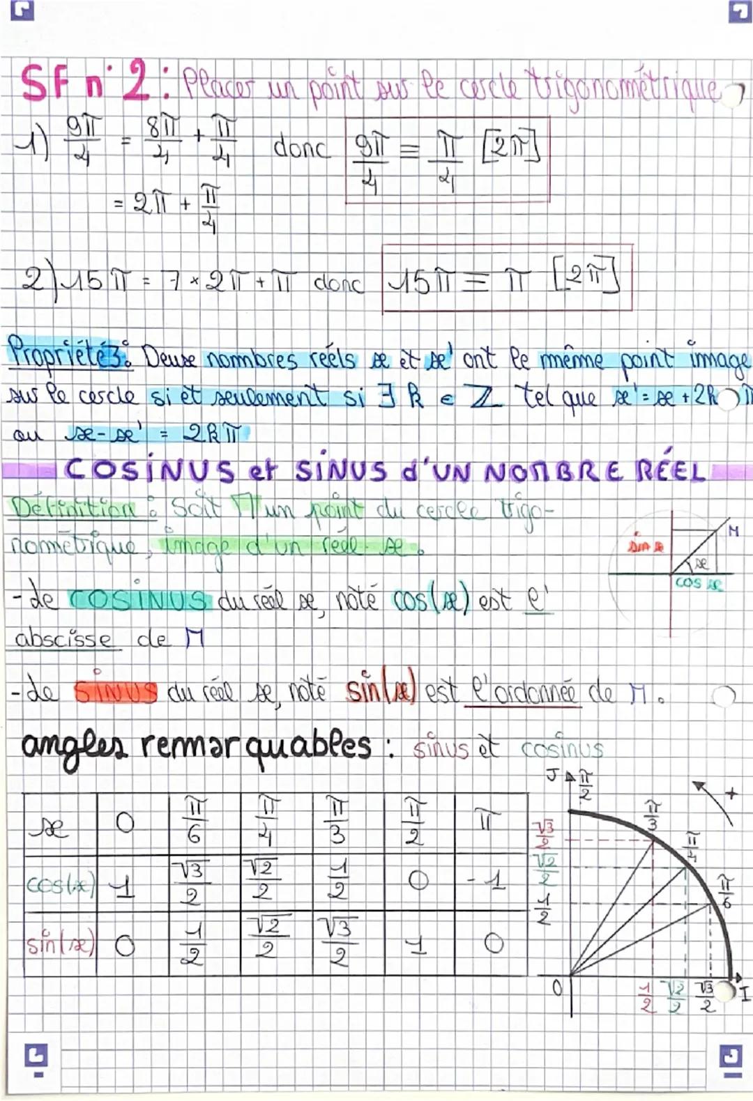 * LA TRIGONOMETRIE Chapitre 2k]
CERCLE TRIGONOMETRIQUE
Definition: de cercle trigonométrique est le cercle de centre
O et de rayon 1, orient