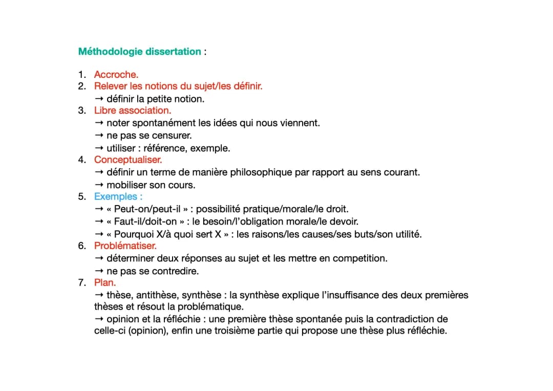 Introduction Philosophie Exemple PDF: Dissertation Philosophie Corrigé et Méthodologie