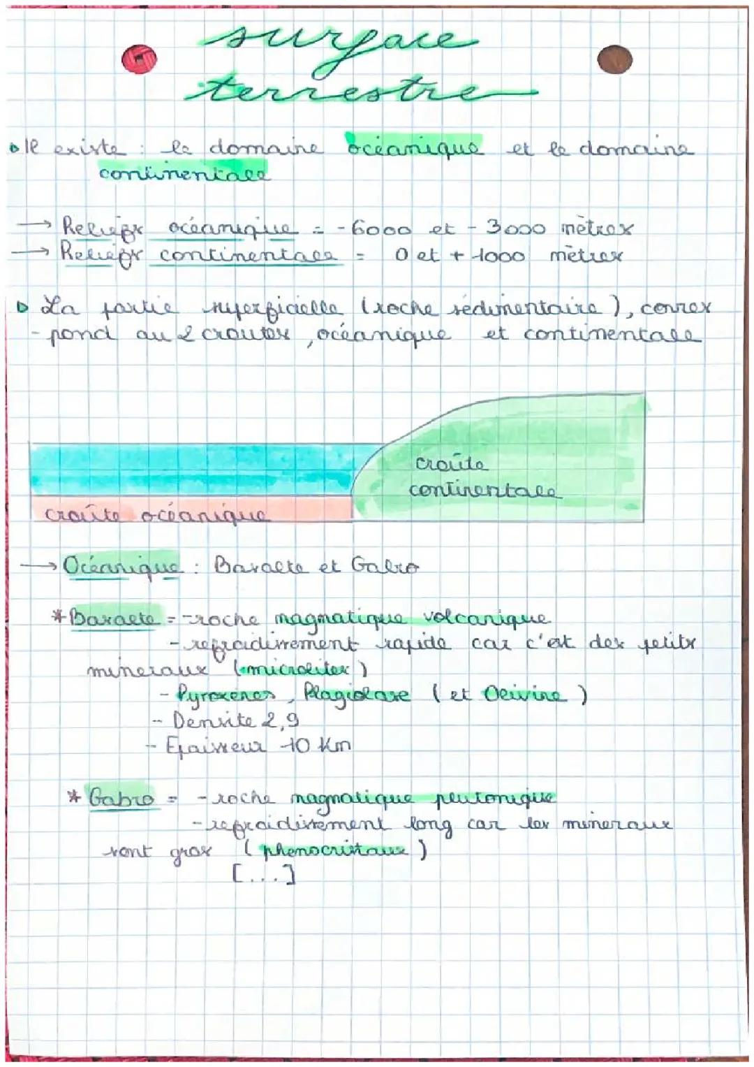 Fiche: La surface terrestre :contraste entre océan et continent 
