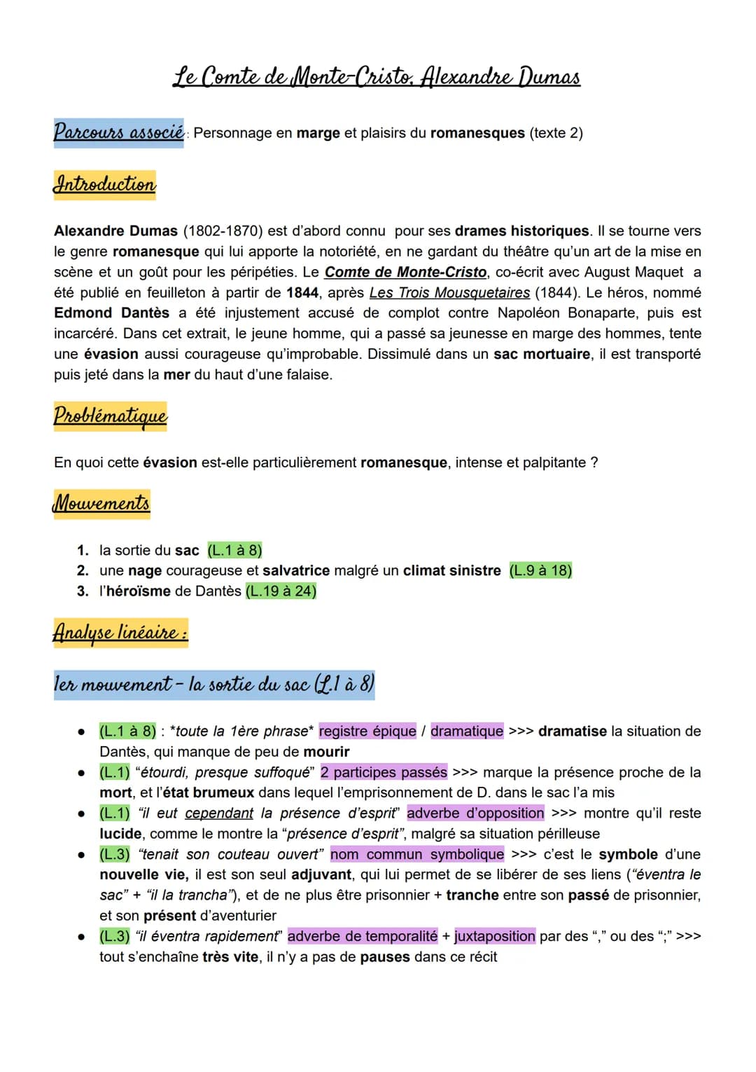 Parcours associé: Personnage en marge et plaisirs du romanesques (texte 2)
Introduction
Le Comte de Monte-Cristo. Alexandre Dumas
Alexandre 