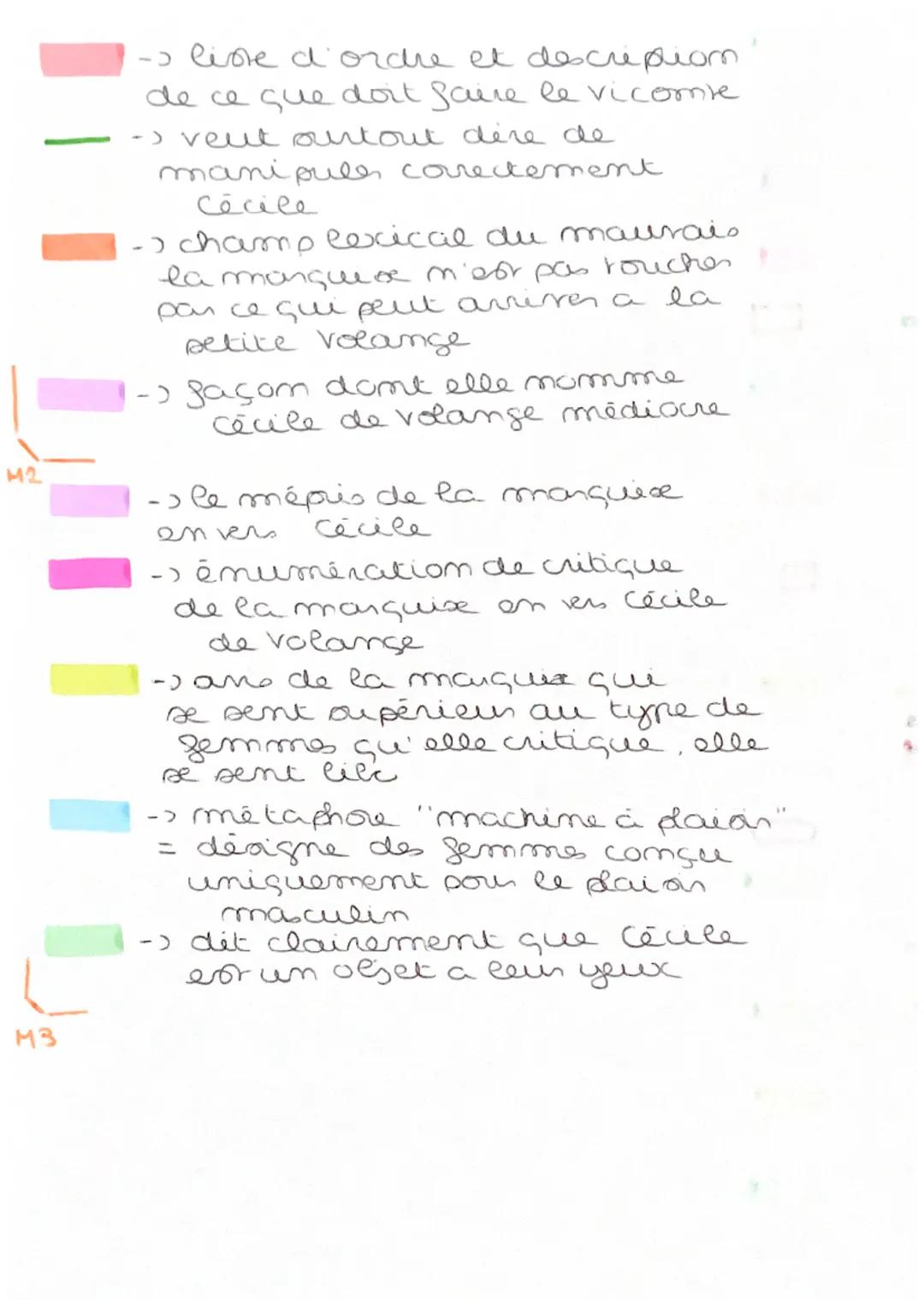 extrait m°2

"La lettre", les liaisoms dangereuses,
Pierre chodenlos le laclos
(1782)

INTRODUCTION

Cette lettre, extraite des "liaisom
dan