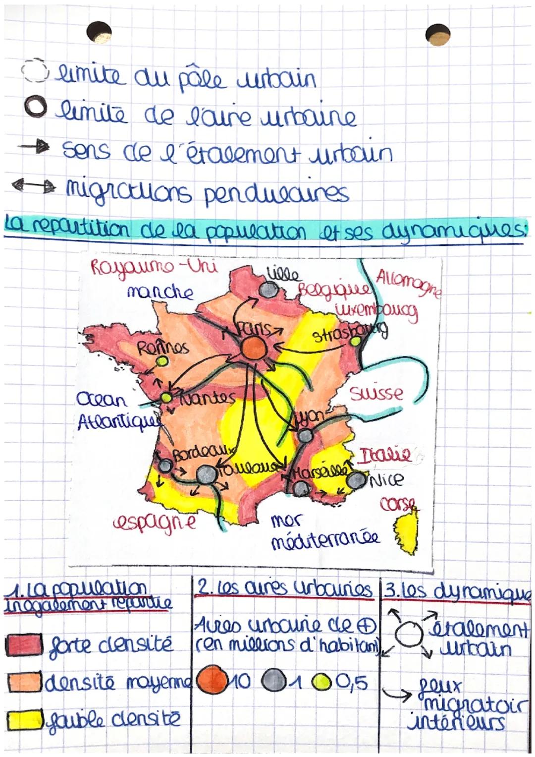 •Chapitre 1: Les cures
urbaines en France
• vocabulaire:
air urbaine: un espace constitué d'une
ville centre de banlieues et d'une
couronne 