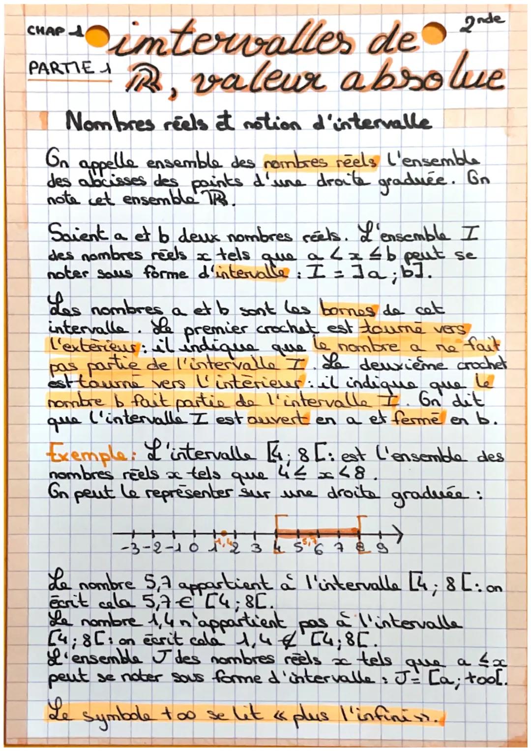 CHAP 1
PARTIE
intervalles de 2nde
valeur absolue
R,
Nombres réels et notion d'intervalle
On appelle ensemble des nombres reels l'ensemble
de