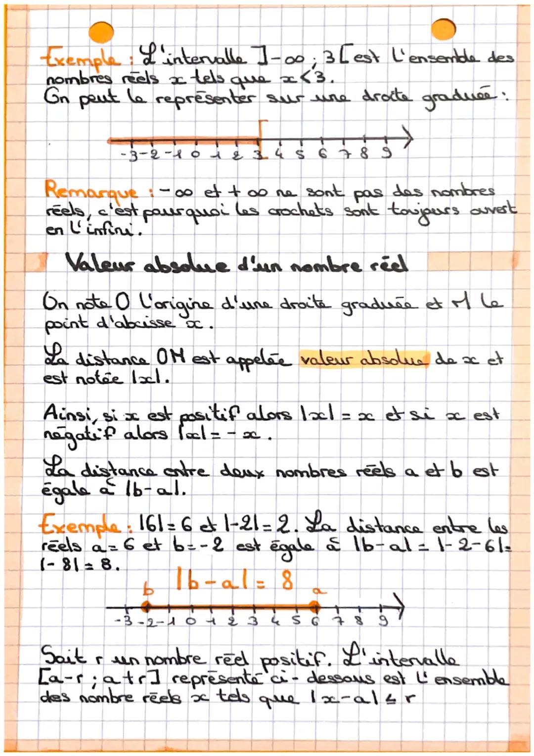 CHAP 1
PARTIE
intervalles de 2nde
valeur absolue
R,
Nombres réels et notion d'intervalle
On appelle ensemble des nombres reels l'ensemble
de