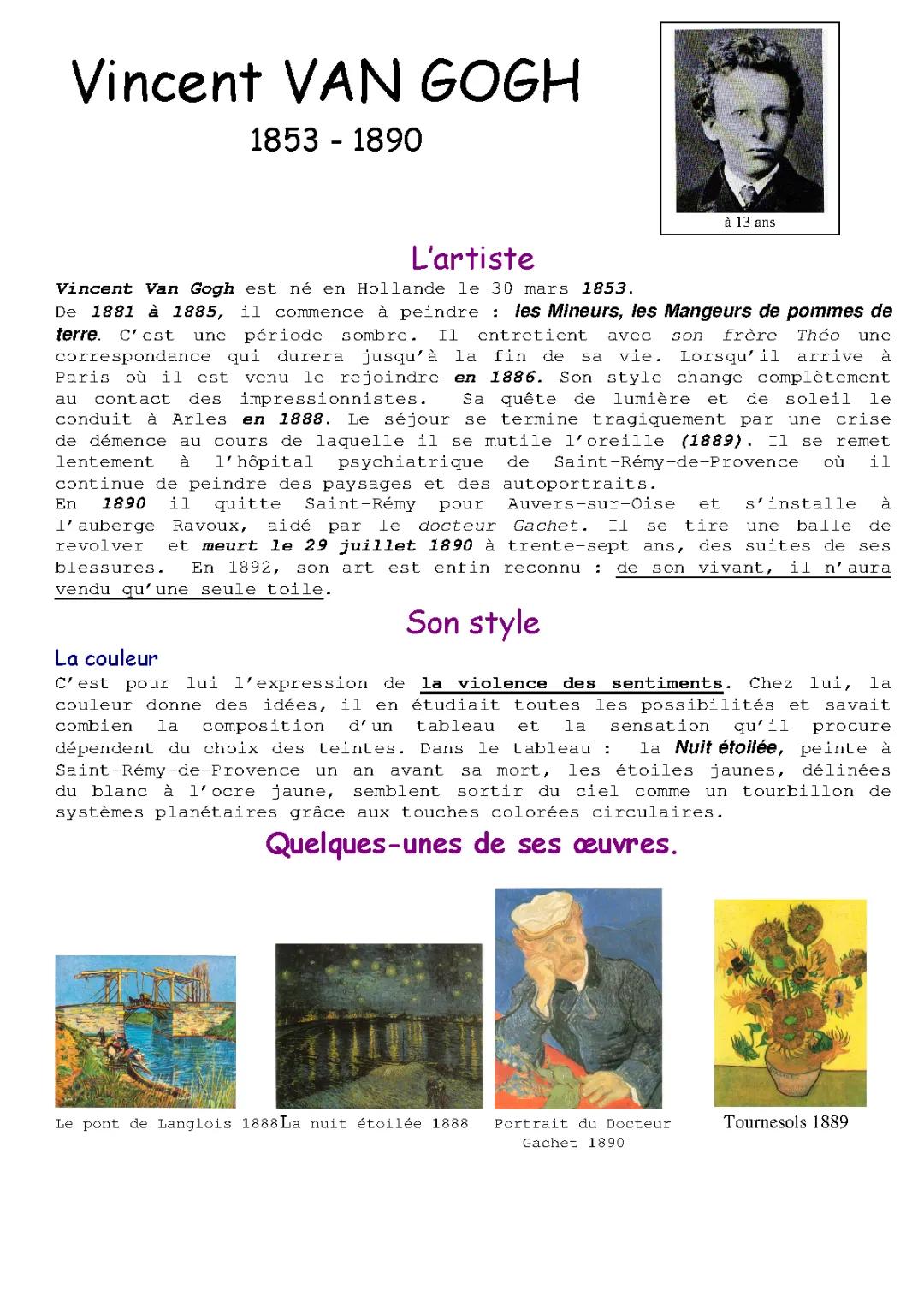 Biographie Van Gogh