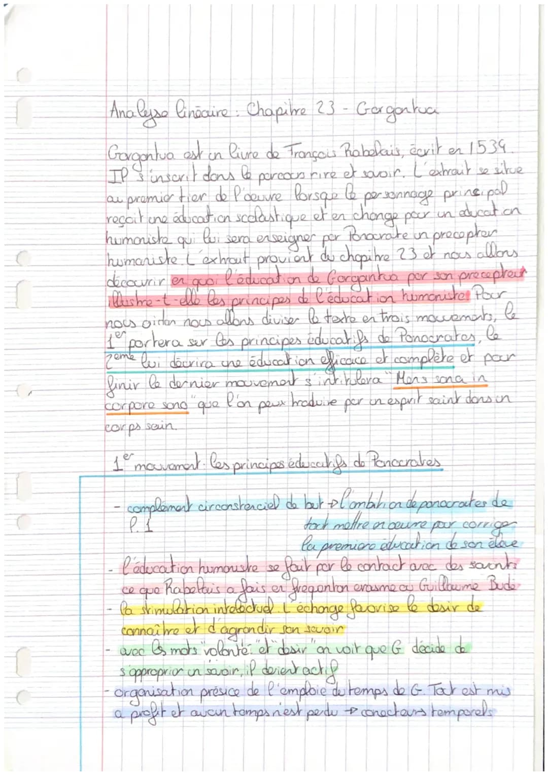 I
Analyse lineaire : Chapitre 23 - Gargantua
Gargantua est un livre de François Rabelais, écrit en 1539.
IP's inscrit dans le parcours rire 