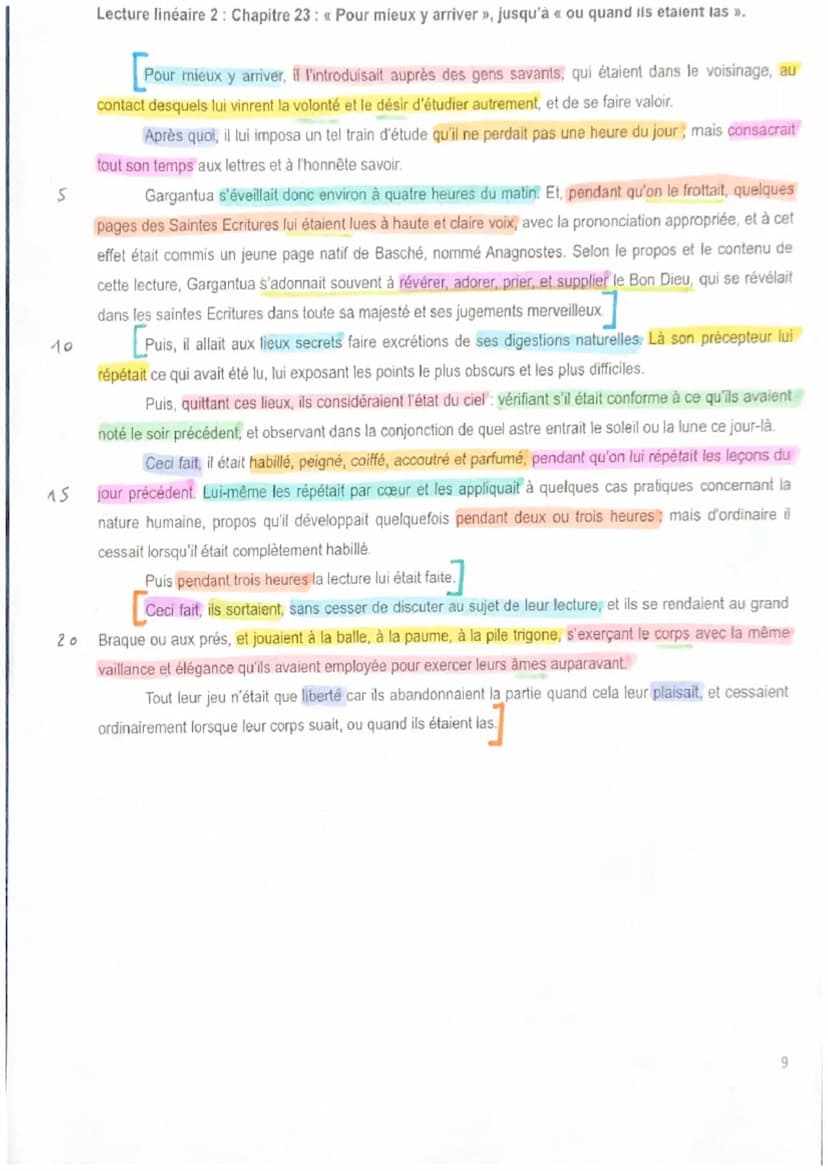 I
Analyse lineaire : Chapitre 23 - Gargantua
Gargantua est un livre de François Rabelais, écrit en 1539.
IP's inscrit dans le parcours rire 