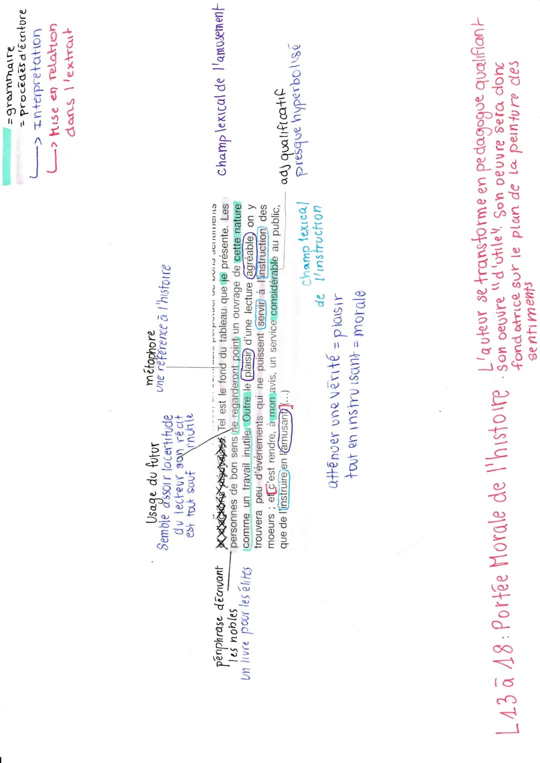 TEXTE 1: EXTRAIT DE L'AVIS DE L'AUTEUR DES MÉMOIRES D'UN HOMME DE QUALITÉ
Inter
tion
L'Histoire du chevalier Des Grieux et de Manon Lescaut,