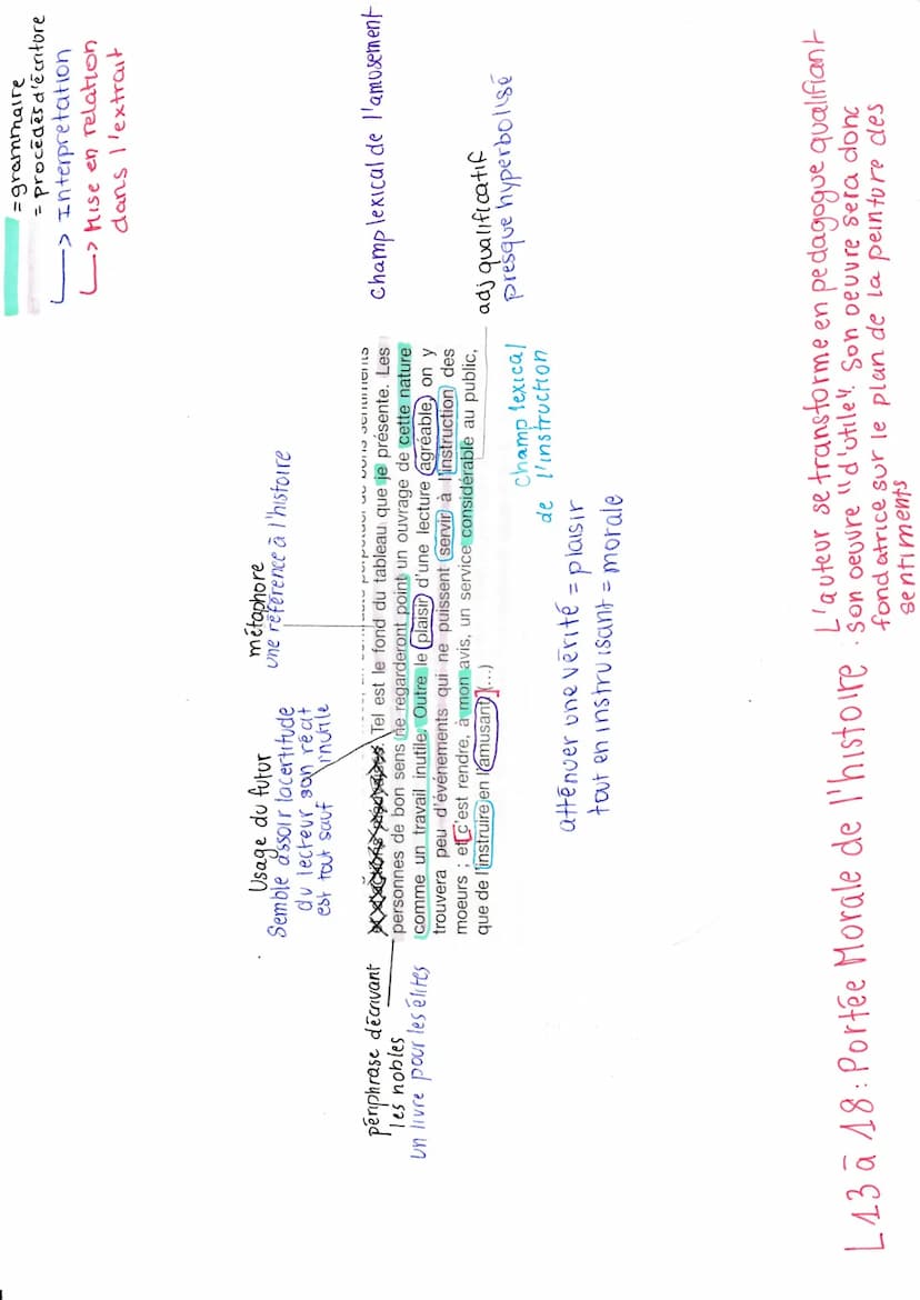 TEXTE 1: EXTRAIT DE L'AVIS DE L'AUTEUR DES MÉMOIRES D'UN HOMME DE QUALITÉ
Inter
tion
L'Histoire du chevalier Des Grieux et de Manon Lescaut,